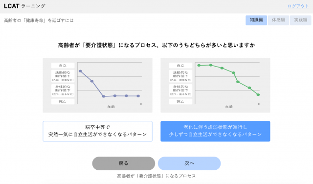 LCATマイクロアクティブラーニングの画面