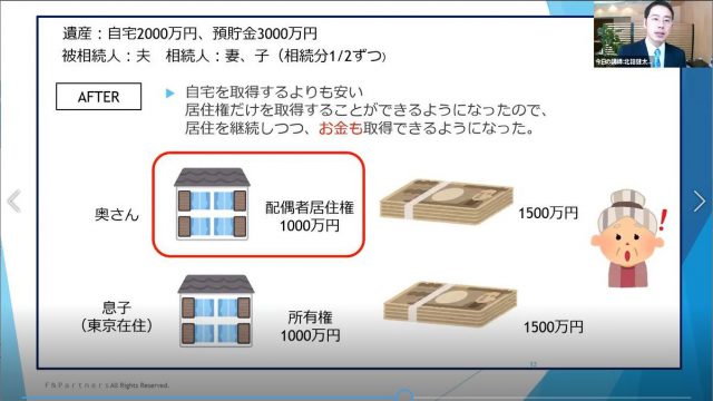 配偶者居住権や遺言について