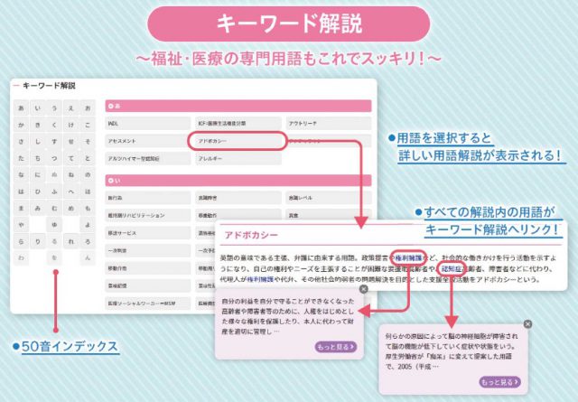 キーワード解説