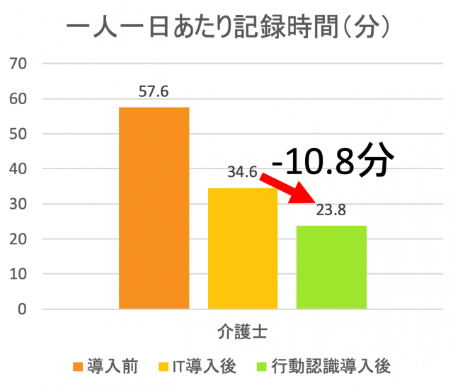 合同会社AUTOCARE1