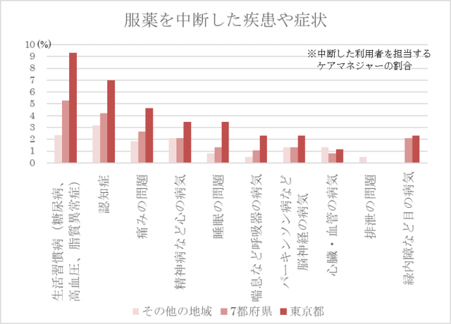 株式会社インターネットインフィニティー2