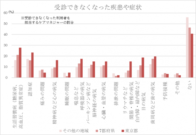 株式会社インターネットインフィニティー3