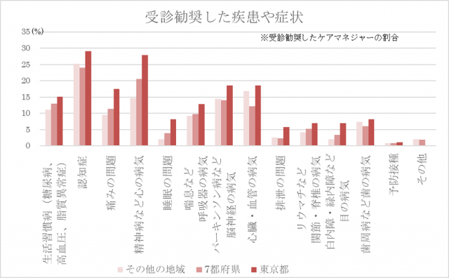 株式会社インターネットインフィニティー5