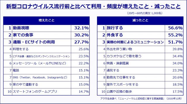 アクサ生命保険1