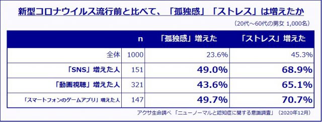 アクサ生命保険3