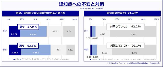 アクサ生命保険5