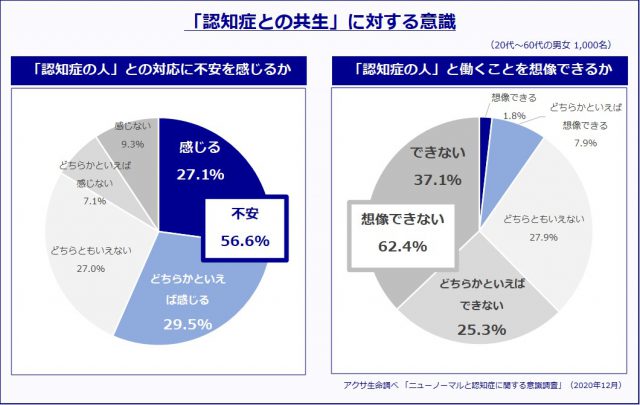 アクサ生命保険8