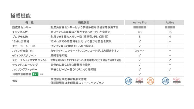 シバントス6