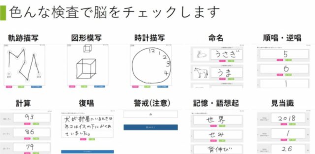 10,000円の認知機能検査が、たったの500円で受けられるサービス