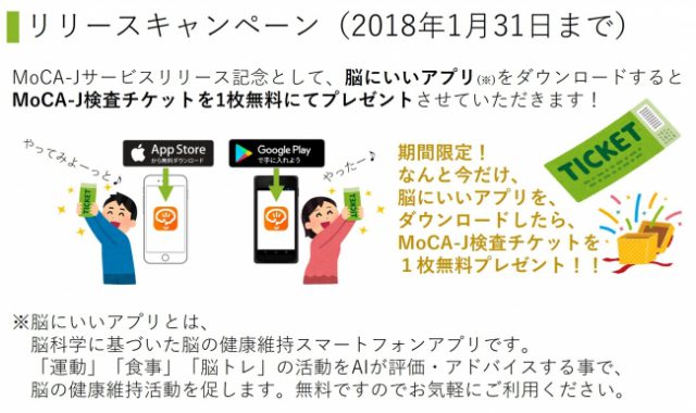 10,000円の認知機能検査が、たったの500円で受けられるサービス