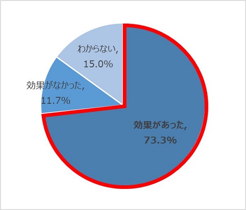 図-08