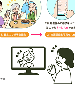 日本KAIGOソフト_TOP