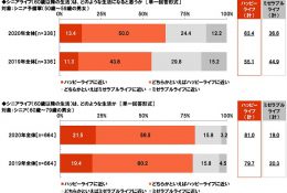 大和ネクスト銀行1